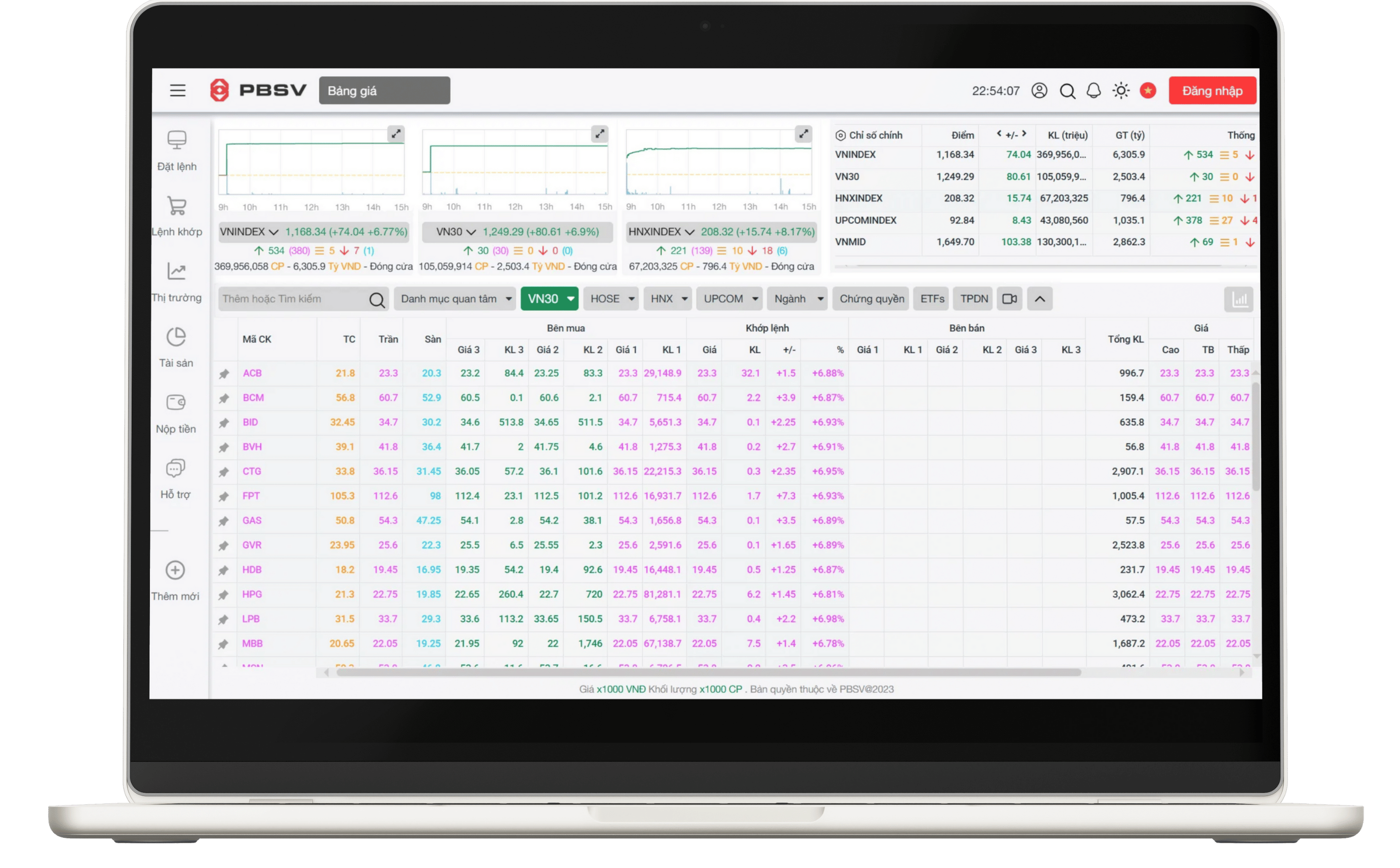 PBSV Web Trading