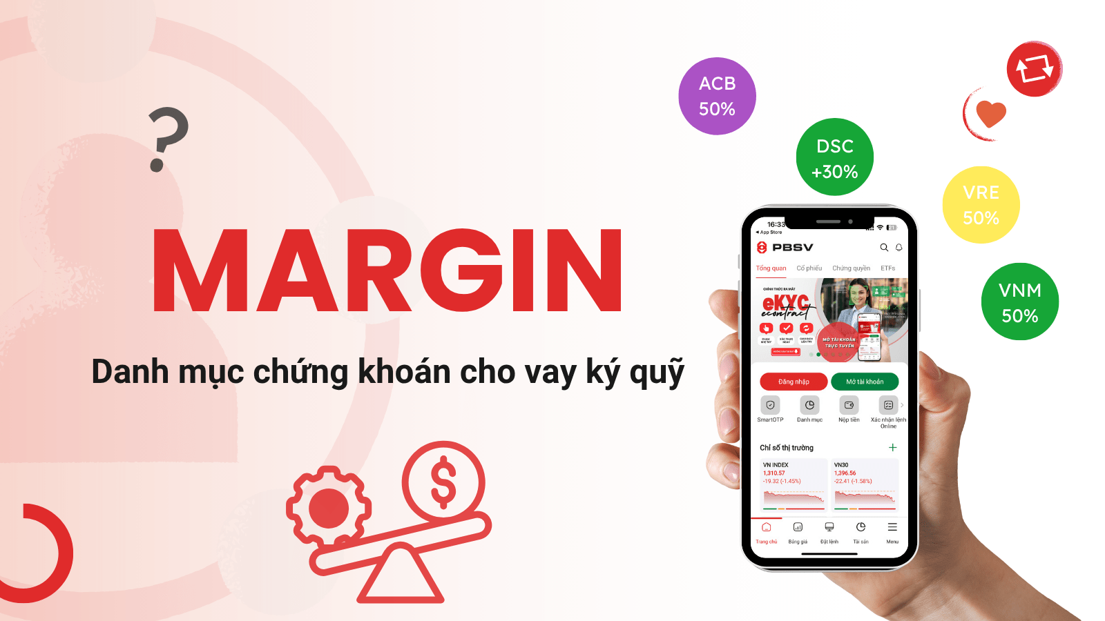 Danh mục chứng khoán ký quỹ - Ngày 20 tháng 07 năm 2026